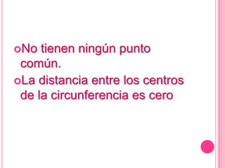 No  tienen ningún punto
 común.
La distancia entre los centros
 de la circunferencia es cero
 