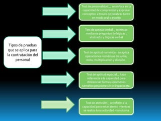 Test de personalidad._ se enfoca en la
capacidad de comprender y expresar
conceptos a través de palabras tanto
en modo oral o escrito

Test de aptitud verbal._ se extrae
mediante preguntas de lógicas ,
abstracto y lógicas verbal

Tipos de pruebas
que se aplica para
la contratación del
personal

Test de aptitud numérica:- se aplica
operaciones numéricas de suma,
resta, multiplicación y división .

Test de aptitud espacial._ hace
referencia a la capacidad para
diferenciar formas volúmenes
tamaños posiciones en el espacio etc.

Test de atención:_ se refiere a la
capacidad para estar atento mientras
se realiza luna actividad monotoma

 