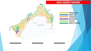 RESIDENCIAL
SERVICIO
TURISMO
RELIGIOSO
PLAZAS
AREAS VERDES
 