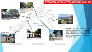VISION EN DETALLE
PUNTO FOCAL
DESVIACION
ESPACIO DEFINIDOR
ANGOSTURA
INMEDIACION
GORDON GULLEN ESTUDIABA LA
PERCEPCIÓN VISUAL DE LAS PERSONAS
CON RESPECTO A SU ENTORNO,
ESPECIFICAMENTE EN LA PERCEPCION
DEL PEATON ENCUANTO A TEXTURAS,
DETALLES, ETC…
 