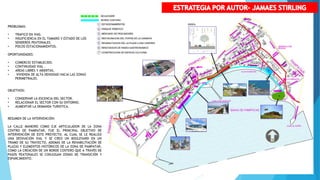 PROBLEMAS:
• TRAFICO EN VIAS.
• INSUFICIENCIA EN EL TAMAÑO Y ESTADO DE LOS
SENDEROS PEATONALES.
• POCOS ESTACIONAMIENTOS.
OPORTUNIDADES:
• COMERCIO ESTABLECIDO.
• CONTINUIDAD VIAL .
• AREAS LIBRES Y ABIERTAS.
• VIVIENDA DE ALTA DENSIDAD HACIA LAS ZONAS
PERIMETRALES.
OBJETIVOS:
• CONSERVAR LA ESCENCIA DEL SECTOR.
• RELACIONAR EL SECTOR CON SU ENTORNO.
• AUMENTAR LA DEMANDA TURISTICA.
RESUMEN DE LA INTERVENCIÓN:
LA CALLE MANEIRO COMO EJE ARTICULADOR DE LA ZONA
CENTRO DE PAMPATAR, FUE EL PRINCIPAL OBJETIVO DE
INTERVENCIÓN DE ESTE PROYECTO. AL CUAL SE LE REALIZO
UNA DESVIACIÓN VIAL Y SE CREO UN BOULEVARD EN UN
TRAMO DE SU TRAYECTO, ADEMÁS DE LA REHABILITACIÓN DE
PLAZAS Y ELEMENTOS HISTÓRICOS DE LA ZONA DE PAMPATAR,
COMO LA CREACIÓN DE UN BORDE COSTERO QUE A TRAVÉS DE
PASOS PEATONALES SE CONJUGAN ZONAS DE TRANSICIÓN Y
ESPARCIMIENTO.
 