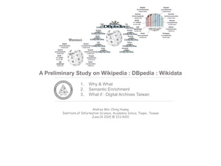 Andrea Wei-Ching Huang
Institute of Information Science, Academia Sinica, Taipei, Taiwan
June.01 2015 @ IIS R101
1. Why & What
2. Semantic Enrichment
3. What if : Digital Archives Taiwan
A Preliminary Study on Wikipedia : DBpedia : Wikidata
 