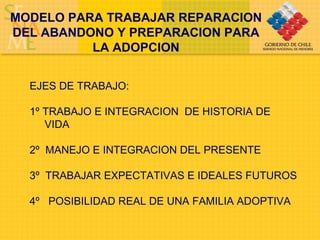 MODELO PARA TRABAJAR REPARACION DEL ABANDONO Y PREPARACION PARA LA ADOPCION EJES DE TRABAJO: 1º TRABAJO E INTEGRACION  DE HISTORIA DE VIDA 2º  MANEJO E INTEGRACION DEL PRESENTE 3º  TRABAJAR EXPECTATIVAS E IDEALES FUTUROS 4º  POSIBILIDAD REAL DE UNA FAMILIA ADOPTIVA 