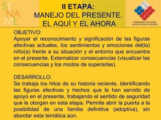 II ETAPA:   MANEJO DEL PRESENTE.  EL AQUÍ Y EL AHORA OBJETIVO:  Apoyar el reconocimiento y significación de las figuras afectivas actuales, los sentimientos y emociones del(la) niño(a) frente a su situación y el entorno que encuentra en el presente.  Externalizar consecuencias (visualizar las consecuencias y los modos de superarlas). DESARROLLO:  Se trabaja los hitos de su historia reciente, identificando las figuras afectivas y hechos que le han servido de apoyo en el presente, trabajando el sentido de seguridad que le otorgan en esta etapa. Permite abrir la puerta a la posibilidad de una familia definitiva (adoptiva), sin abordar esta temática aún. 