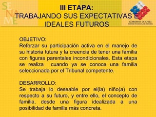 III ETAPA: TRABAJANDO SUS EXPECTATIVAS E IDEALES FUTUROS OBJETIVO: Reforzar su participación activa en el manejo de su historia futura y la creencia de tener una familia con figuras parentales incondicionales. Esta etapa se realiza  cuando ya se conoce una familia seleccionada por el Tribunal competente. DESARROLLO: Se trabaja lo deseable por el(la) niño(a) con respecto a su futuro, y entre ello, el concepto de familia, desde una figura idealizada a una posibilidad de familia más concreta. 