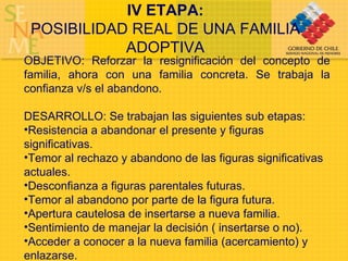 IV ETAPA: POSIBILIDAD REAL DE UNA FAMILIA ADOPTIVA OBJETIVO: Reforzar la resignificación del concepto de familia, ahora con una familia concreta. Se trabaja la confianza v/s el abandono. DESARROLLO: Se trabajan las siguientes sub etapas: Resistencia a abandonar el presente y figuras significativas. Temor al rechazo y abandono de las figuras significativas actuales. Desconfianza a figuras parentales futuras. Temor al abandono por parte de la figura futura. Apertura cautelosa de insertarse a nueva familia. Sentimiento de manejar la decisión ( insertarse o no). Acceder a conocer a la nueva familia (acercamiento) y enlazarse. 