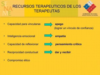 RECURSOS TERAPEUTICOS DE LOS TERAPEUTAS Capacidad para vincularse  apego  (lograr un vínculo de confianza) Inteligencia emocional    empatía Capacidad de reflexionar  pensamiento crítico Reciprocidad conductual  dar y recibir Compromiso ético  