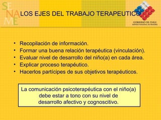 LOS EJES DEL TRABAJO TERAPEUTICO Recopilación de información. Formar una buena relación terapéutica (vinculación). Evaluar nivel de desarrollo del niño(a) en cada área. Explicar proceso terapéutico. Hacerlos partícipes de sus objetivos terapéuticos. La comunicación psicoterapéutica con el niño(a)  debe estar a tono con su nivel de  desarrollo afectivo y cognoscitivo.   