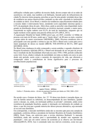 2
edificações voltadas para o público da terceira idade, devem compor não só as redes de
assistência e de saúde, mas também a de habitação, fazendo parte da infraestrutura da
cidade.No decorrer desta pesquisa, percebeu-se que há uma grande variedade desse tipo
de residência nos países desenvolvidos, podendo ou não estar vinculada às instituições
de cuidado ao idoso. Já no Brasil, o número de residências especificamentevoltadas para
a terceira idade é relativamente baixo, atendendo (com capacidade máxima) apenas a
0,5% da população idosa do país. Além disso, pode-se perceber uma disparidade muito
grande na distribuição dessas instituições no território nacional, estando, a maior parte,
concentrada na região sudeste com 63,5% do total de instituições, enquanto que na
região nordeste existe apenas uma parcela ínfima de 8,5% (IPEA, 2011).
A organização Mundial de Saúde (OMS) prevê que, em 2025, existirão 1,2 bilhão de
pessoas com mais de 60 anos, sendo que o “muito idoso“, de 80 anos ou mais, constitui
o grupo etário de maior crescimento (MESSORA, 2006). Diversos estudiosos têm se
preocupado com esta questão e estima-se que em 2025 o Brasil será o sexto país com a
maior população de idosos no mundo (BRUM, TOCANTINS & SILVA, 2005 apud
QUEIROZ, 2010).
No Brasil estas mudanças já estão começando a serem sentidas e segundo oInstituto de
Pesquisa Econômica Aplicada (IPEA), o Brasil está deixando de ser um país de jovens.
Isso é resultado da alta fecundidade observada nos anos 1950 e 1960, período conhecido
como baby boom, aliada à redução da mortalidade em todas as idades em curso no país
desde este período, assim como o aumento da expectativa de vida, que alteraram a
composição etária e contribuíram de forma significativa para o processo de
envelhecimento populacional.
Legenda:
Gráfico 1: Pirâmides etárias – divisão da população brasileira por idades em 1960, 2000 e 2010
Fonte: IBGE
De acordo com o Estatuto do Idoso, Art. 37: “O idoso tem direito à moradia digna, no
seio da família natural ou substituta, ou desacompanhado de seus familiares, quando
assim o desejar, ou, ainda, em instituição pública ou privada”; entretanto, ainda existe
resistência da população brasileira, quanto à internação em instituições de cuidado ao
idoso, o que faz com que a grande maioria dos idosos procure alternativa, seja morando
só ou com seus familiares.
Em contrapartida, o mercado imobiliário ainda não se encontra apto para esta camada da
população, conforme afirma o presidente do Instituto Brasileiro de Estudos Imobiliários
(IBEI), Paulo Viana, em entrevista para a revista eletrônica Redimob “o mercado
imobiliário ainda não acordou para a oportunidade de atender este segmento da
população”, visto que em outros setores da economia já se observa um movimento
diferente(DEUS, 2010). Isso é constatado tanto nos imóveis existentes, como nos que
 