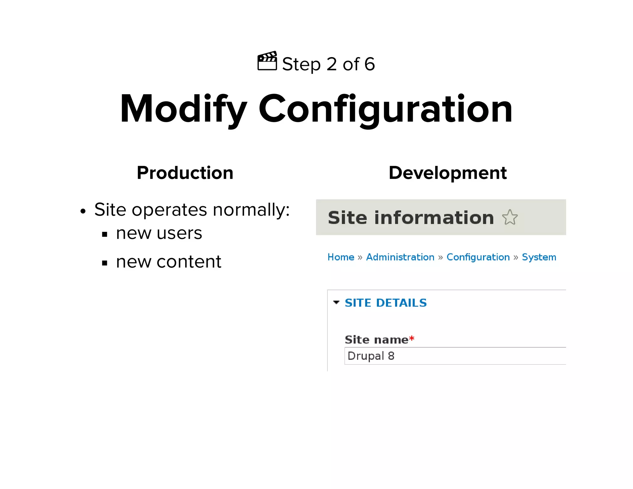 Ἲ Step 2 of 6
Modify Configuration
Production
Site operates normally:
new users
new content
Development
 