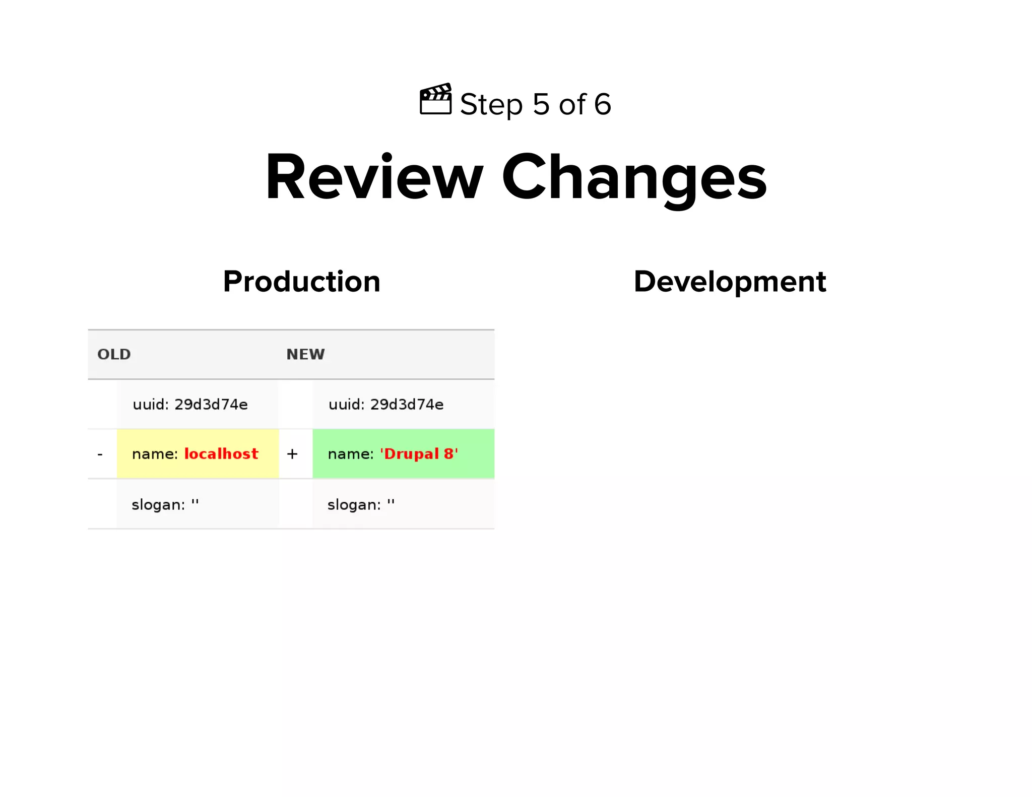 Ἲ Step 5 of 6
Review Changes
Production Development
 