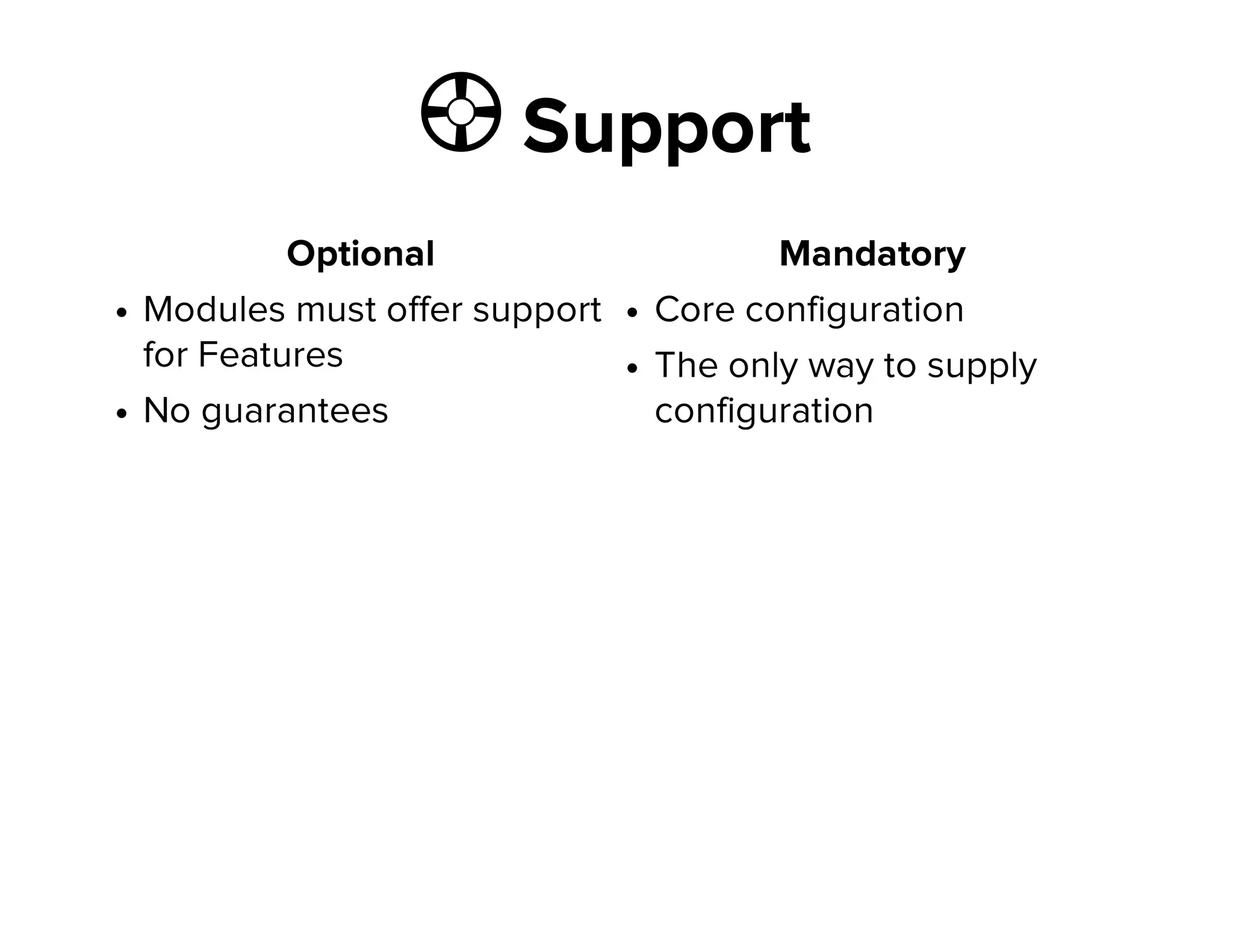  Support
Optional
Modules must offer support
for Features
No guarantees
Mandatory
Core configuration
The only way to supply
configuration
 