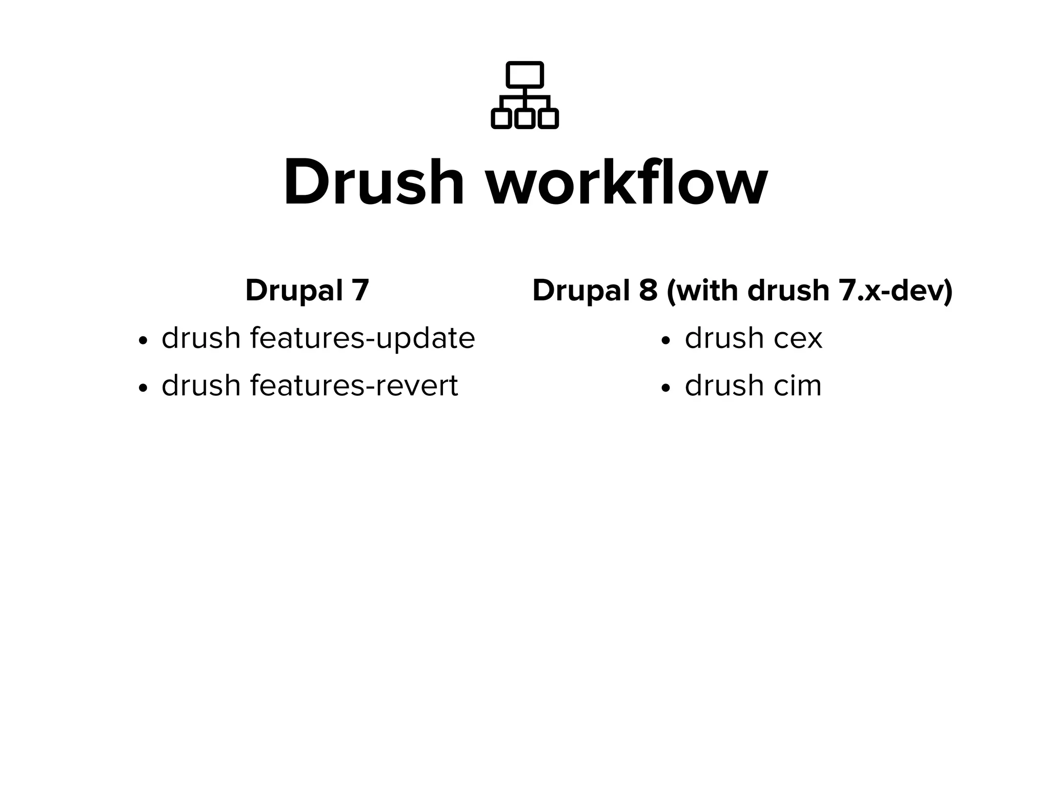 
Drush workflow
Drupal 7
drush features-update
drush features-revert
Drupal 8 (with drush 7.x-dev)
drush cex
drush cim
 