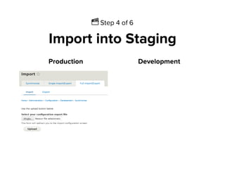 Ἲ Step 4 of 6
Import into Staging
Production Development
 