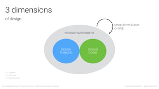 Embedding Design Thinking at Sony to accomplish Business Strategy | PDF