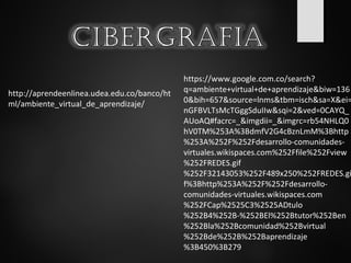 http://aprendeenlinea.udea.edu.co/banco/ht 
ml/ambiente_virtual_de_aprendizaje/ 
https://www.google.com.co/search? 
q=ambiente+virtual+de+aprendizaje&biw=136 
0&bih=657&source=lnms&tbm=isch&sa=X&ei= 
nGFBVLTsMcTGggSduIIw&sqi=2&ved=0CAYQ_ 
AUoAQ#facrc=_&imgdii=_&imgrc=rb54NHLQ0 
hV0TM%253A%3BdmfV2G4cBznLmM%3Bhttp 
%253A%252F%252Fdesarrollo-comunidades-virtuales. 
wikispaces.com%252Ffile%252Fview 
%252FREDES.gif 
%252F32143053%252F489x250%252FREDES.gi 
f%3Bhttp%253A%252F%252Fdesarrollo-comunidades- 
virtuales.wikispaces.com 
%252FCap%2525C3%2525ADtulo 
%252B4%252B-%252BEl%252Btutor%252Ben 
%252Bla%252Bcomunidad%252Bvirtual 
%252Bde%252B%252Baprendizaje 
%3B450%3B279 
