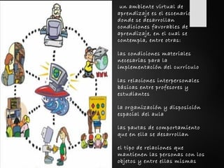 un ambiente virtual de 
aprendizaje es el escenario 
donde se desarrollan 
condiciones favorables de 
aprendizaje, en el cual se 
contempla, entre otras: 
las condiciones materiales 
necesarias para la 
implementación del currículo 
las relaciones interpersonales 
básicas entre profesores y 
estudiantes 
la organización y disposición 
espacial del aula 
las pautas de comportamiento 
que en ella se desarrollan 
el tipo de relaciones que 
mantienen las personas con los 
objetos y entre ellas mismas 
 