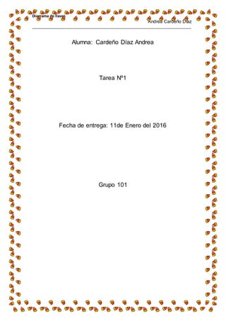 Diagrama de llaves
Andrea Cardeño Díaz
_____________________________________________________________________________
Alumna: Cardeño Díaz Andrea
Tarea Nº1
Fecha de entrega: 11de Enero del 2016
Grupo 101
 
