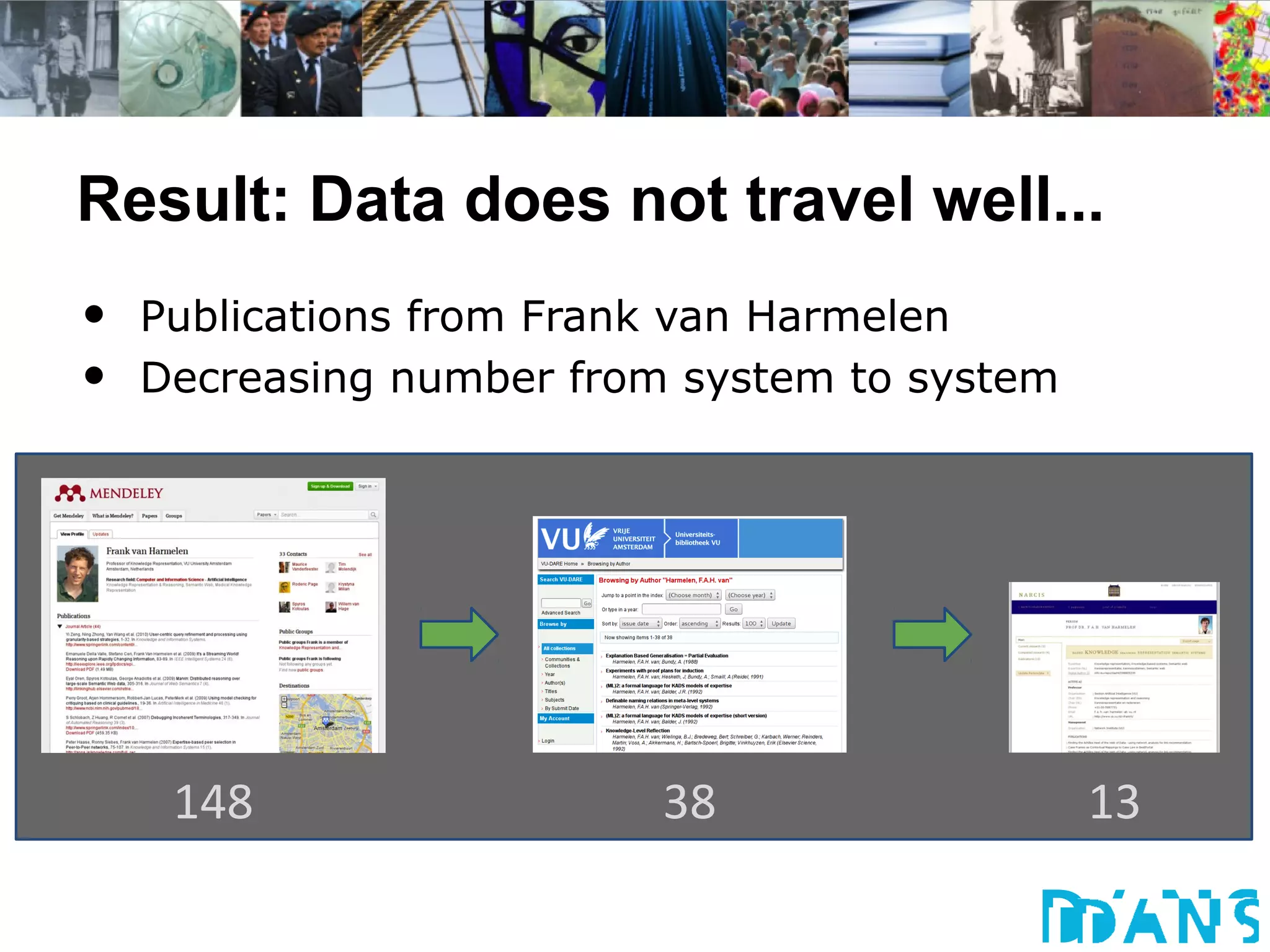 Result: Data does not travel well...
•   Publications from Frank van Harmelen
•   Decreasing number from system to system




     148                  38                  13
 
