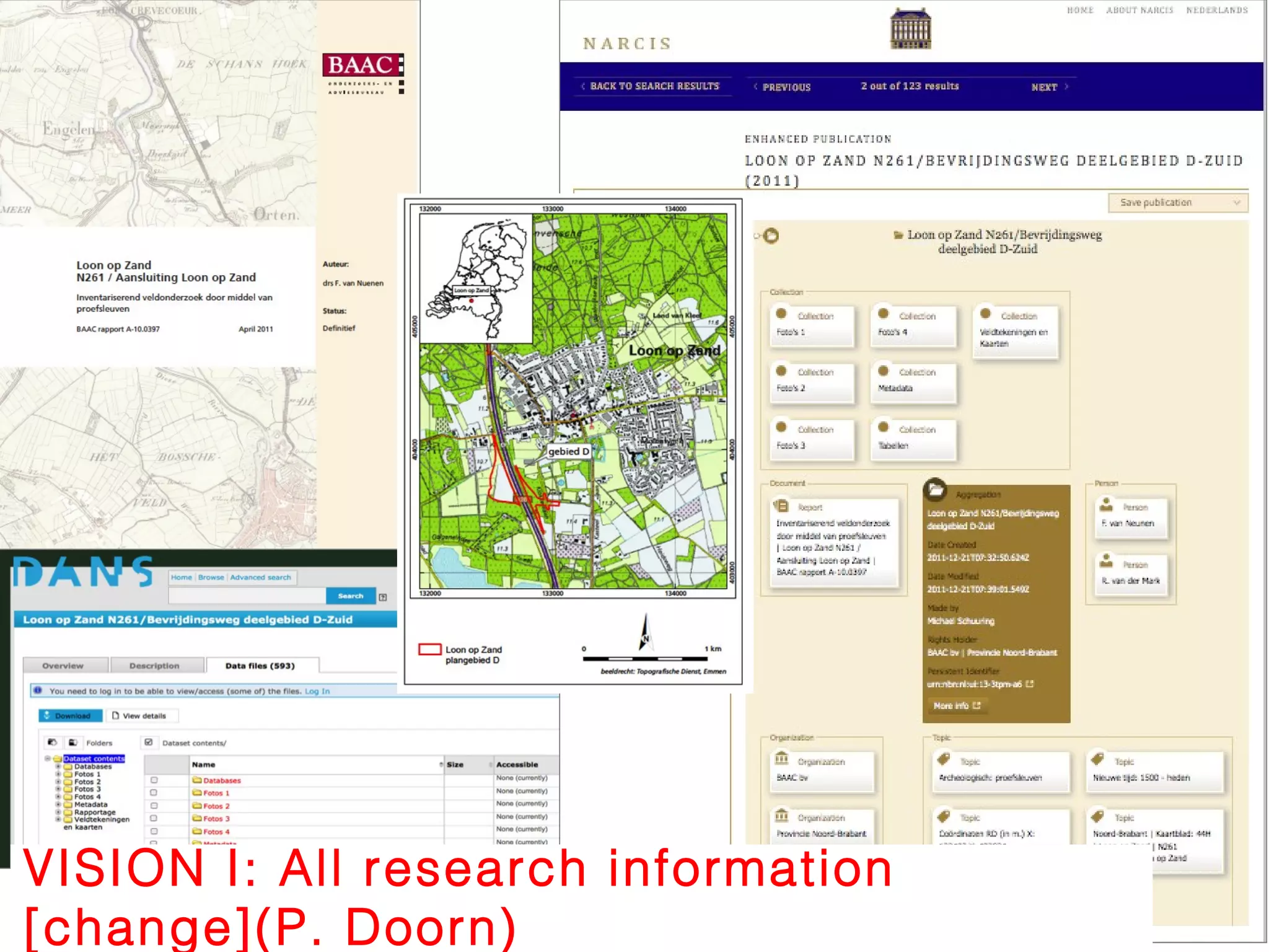VISION I: All research information
[change](P. Doorn)                   26
 