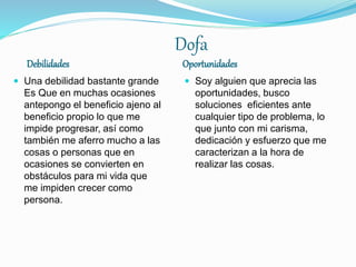 Dofa
Debilidades Oportunidades
 Una debilidad bastante grande
Es Que en muchas ocasiones
antepongo el beneficio ajeno al
beneficio propio lo que me
impide progresar, así como
también me aferro mucho a las
cosas o personas que en
ocasiones se convierten en
obstáculos para mi vida que
me impiden crecer como
persona.
 Soy alguien que aprecia las
oportunidades, busco
soluciones eficientes ante
cualquier tipo de problema, lo
que junto con mi carisma,
dedicación y esfuerzo que me
caracterizan a la hora de
realizar las cosas.
 