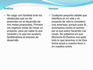 Fortalezas Amenazas
 No caigo con facilidad ante los
obstáculos que se me
presenten en el desarrollo de
mis metas propuestas. Primero
me organizo antes de iniciar un
proyecto, para así saber lo que
necesito y lo que me ayudara,
facilitándome el proceso de
desarrollo.
 Cualquier pequeño detalle que
interfiera en mi vida y mi
proyecto de vida lo considero
una amenaza, porque pues Si,
amenazara contra el camino
por el que estoy haciendo Las
cosas. No sabemos en que
Momento El Destino nos quite
todo lo que tenemos ni de Que
forma actué a nuestro favor o
en nuestra contra.
 