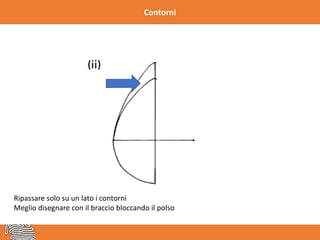 Contorni
Ripassare solo su un lato i contorni
Meglio disegnare con il braccio bloccando il polso
 