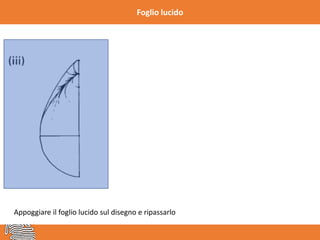 Foglio lucido
Appoggiare il foglio lucido sul disegno e ripassarlo
 