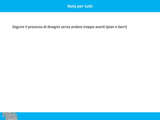 Nota per tutti
Seguire il processo di disegno senza andare troppo avanti (pian e ben!)
 