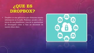 ¿QUE ES
DROPBOX?
• Dropbox es una aplicacion que almacena nuestra
informacion en la nube. Podemos accede a ella a
traves de una plataforma y nos da la oportunidad
de descargarlo como si fuse un document de
nuestro disco duro.
 