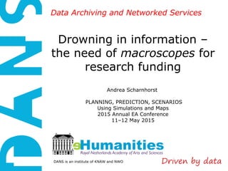 DANS is an institute of KNAW and NWO
Data Archiving and Networked ServicesData Archiving and Networked Services
Drowning in information –
the need of macroscopes for
research funding
Andrea Scharnhorst
PLANNING, PREDICTION, SCENARIOS
Using Simulations and Maps
2015 Annual EA Conference
11–12 May 2015
 