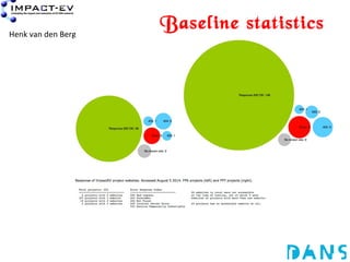 Baseline statisticsHenk van den Berg
 