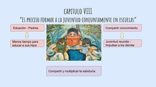 capitulo VIII
“Es preciso formar a la juventud conjuntamente en escuelas”
Eduación - Padres. Compartir conocimiento
Menos tiempo para
educar a sus hijos
Juventud reunida -
Impulsar a los demás
Compartir y multiplicar la sabiduría.
 