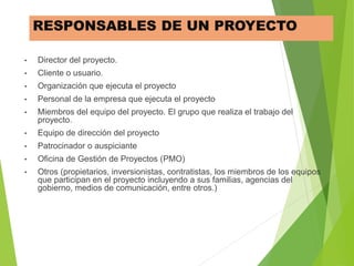 RESPONSABLES DE UN PROYECTO
• Director del proyecto.
• Cliente o usuario.
• Organización que ejecuta el proyecto
• Personal de la empresa que ejecuta el proyecto
• Miembros del equipo del proyecto. El grupo que realiza el trabajo del
proyecto.
• Equipo de dirección del proyecto
• Patrocinador o auspiciante
• Oficina de Gestión de Proyectos (PMO)
• Otros (propietarios, inversionistas, contratistas, los miembros de los equipos
que participan en el proyecto incluyendo a sus familias, agencias del
gobierno, medios de comunicación, entre otros.)
 