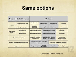 Same options Cocchi_8th ENEF Meeting 7-8 Sept. 2011 