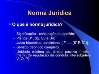 Norma Jurídica O que é norma jurídica? Significação - construção de sentido; Planos S1, S2, S3 e S4; Juízo hipotético-condicional [ F  (S’ R S’’)]; Sentido deôntico completo; Unidade mínima do direito positivo (instru-mento de regulação da conduta intersubjetiva V, O, P) 