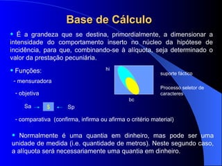 Base de Cálculo   É  a grandeza que se destina, primordialmente, a dimensionar a intensidade do comportamento inserto no núcleo da hipótese de incidência, para que, combinando-se à alíquota, seja determinado o valor da prestação pecuniária. Funções:  mensuradora objetiva comparativa  (confirma, infirma ou afirma o critério material)  hi bc suporte f áctico Processo seletor de caracteres Sa Sp $ Normalmente é uma quantia em dinheiro, mas pode ser uma unidade de medida (i.e. quantidade de metros). Neste segundo caso, a alíquota será necessariamente uma quantia em dinheiro. 