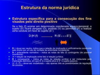 Estrutura da norma jurídica Estrutura específica para a consecução dos fins visados pelo direito positivo Se o fato (f) ocorrer em determinada coordenada espaço-temporal, o sujeito (S’) ficar á  obrigado (O), proibido (V) ou permitido (P) a realizar certa conduta em face do sujeito (S’’) D [H (f)  R (S’ (V, O, P)  S”)] D  =  dever-ser  neutro- indica que a relação de implicação é artificialmente construída pelo direito por um ato de vontade da autoridade competente; H  = antecedente normativo – indica as notas de fato (f) contingente (de possível ocorrência); ->  = relação de implicação entre fato e relação jurídica; R  = consequente – indica as notas da relação jurídica a ser instaurada pela implicação deôntica, em que S’ é o sujeito ativo e S’’ o sujeito passivo; (V, O, P) – dever-ser modalizado – são apenas três as possibilidades de regulação da conduta. 