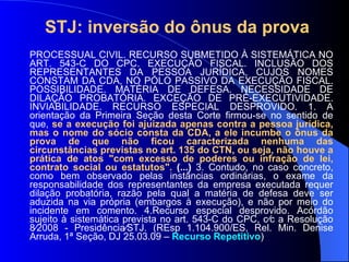 STJ: inversão do ônus da prova PROCESSUAL CIVIL. RECURSO SUBMETIDO À SISTEMÁTICA NO ART. 543-C DO CPC. EXECUÇÃO FISCAL. INCLUSÃO DOS REPRESENTANTES DA PESSOA JURÍDICA, CUJOS NOMES CONSTAM DA CDA, NO PÓLO PASSIVO DA EXECUÇÃO FISCAL. POSSIBILIDADE. MATÉRIA DE DEFESA. NECESSIDADE DE DILAÇÃO PROBATÓRIA. EXCEÇÃO DE PRÉ-EXECUTIVIDADE. INVIABILIDADE. RECURSO ESPECIAL DESPROVIDO. 1. A orientação da Primeira Seção desta Corte firmou-se no sentido de que,  se a execução foi ajuizada apenas contra a pessoa jurídica, mas o nome do sócio consta da CDA, a ele incumbe o ônus da prova de que não ficou caracterizada nenhuma das circunstâncias previstas no art. 135 do CTN, ou seja, não houve a prática de atos "com excesso de poderes ou infração de lei, contrato social ou estatutos".  (...)  3. Contudo, no caso concreto, como bem observado pelas instâncias ordinárias, o exame da responsabilidade dos representantes da empresa executada requer dilação probatória, razão pela qual a matéria de defesa deve ser aduzida na via própria (embargos à execução), e não por meio do incidente em comento. 4.Recurso especial desprovido. Acórdão sujeito à sistemática prevista no art. 543-C do CPC, c⁄c a Resolução 8⁄2008 - Presidência⁄STJ. (REsp 1.104.900/ES, Rel. Min. Denise Arruda, 1ª Seção, DJ 25.03.09 –  Recurso Repetitivo ) 