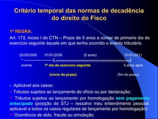 Critério temporal das normas de decadência do direito do Fisco 1ª REGRA: Art. 173, inciso I do CTN – Prazo de 5 anos a contar do primeiro dia do exercício seguinte àquele em que tenha ocorrido o evento tributário.  20/05/2005  01/01/2006  (5 anos)  01/01/2011 * --------------------------  -----------------------------------------------------------------    evento  1º dia do exercício seguinte   5 anos após   (início do prazo)   (fim do prazo) -  Aplicável aos casos:   Tributos sujeitos ao   lançamento de ofício ou por declaração; Tributos sujeitos ao lançamento por homologação  sem pagamento antecipado  (posição do STJ – ressalvo meu entendimento pessoal: aplicável a todos os casos regulares de lançamento por homologação) Ocorrência de dolo, fraude ou simulação.   