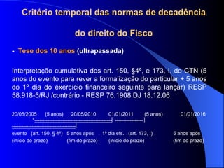 Critério temporal das normas de decadência  do direito do Fisco -  Tese dos 10 anos  (ultrapassada)   Interpretação cumulativa dos art. 150, §4º, e 173, I, do CTN (5 anos do evento para rever a formalização do particular + 5 anos do 1º dia do exercício financeiro seguinte para lançar) RESP 58.918-5/RJ /contrário - RESP 76.1908 DJ 18.12.06 20/05/2005  (5 anos)   20/05/2010  01/01/2011  (5 anos)  01/01/2016  * -----------------------------------------------   -----------------    ---------------------------------------    evento  (art. 150, § 4º)  5 anos após  1º dia efs.  (art. 173, I)  5 anos após  (início do prazo)  (fim do prazo)  (início do prazo)  (fim do prazo) 