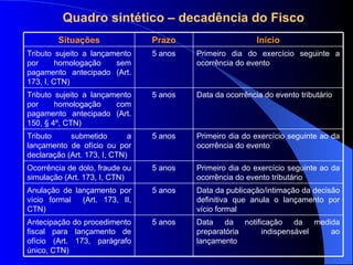Quadro sintético – decadência do Fisco Situações Prazo Início Tributo sujeito a lançamento por homologação sem pagamento antecipado (Art. 173, I, CTN) 5 anos Primeiro dia do exercício seguinte a ocorrência do evento  Tributo sujeito a lançamento por homologação com pagamento antecipado (Art. 150, § 4º, CTN)  5 anos Data da ocorrência do evento tributário Tributo submetido a lançamento de ofício ou por declaração (Art. 173, I, CTN)  5 anos Primeiro dia do exercício seguinte ao da ocorrência do evento  Ocorrência de dolo, fraude ou simulação (Art. 173, I, CTN)  5 anos Primeiro dia do exercício seguinte ao da ocorrência do evento tributário Anulação de lançamento por vício formal  (Art. 173, II, CTN)  5 anos Data da publicação/intimação da decisão definitiva que anula o lançamento por vício formal Antecipação do procedimento fiscal para lançamento de ofício (Art. 173, parágrafo único, CTN)  5 anos Data da notificação da medida preparatória indispensável ao lançamento  