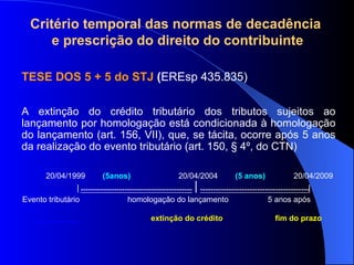 Critério temporal das normas de decadência  e prescrição do direito do contribuinte TESE DOS 5 + 5 do STJ  ( EREsp 435.835) A extinção do crédito tributário dos tributos sujeitos ao lançamento por homologação está condicionada à homologação do lançamento (art. 156, VII), que, se tácita, ocorre após 5 anos da realização do evento tributário (art. 150, § 4º, do CTN)  20/04/1999  (5anos)  20/04/2004   (5 anos)   20/04/2009  -------------------------------------------    ------------------------------------------  Evento tributário  homologação do lançamento  5 anos após  __________   extinção do crédito  fim do prazo 