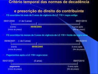 Critério temporal das normas de decadência  e prescrição do direito do contribuinte FG ocorridos há mais de 5 anos da vigência da LC 118 = regra antiga 09/01/2000  (+ de 5 anos)  09/01/2010  ---------------------------------    ---------------------------------------------------------   evento  09/06/2005  5 anos após (início do prazo)  (fim do prazo) FG ocorridos há menos de 5 anos da vigência da LC 118 = limite da regra nova 09/06/2001  (- de 5 anos)  09/06/2010  ---------------------------------    ---------------------------------------------------------   evento   09/06/2005  5 anos após (início do prazo)  (fim do prazo) Pagamentos após a LC 118= regra nova 09/07/2005  (5 anos)  09/07/2010  ------------------------------------------------------------------------------------------   pagamento  5 anos após (início do prazo)  (fim do prazo) 