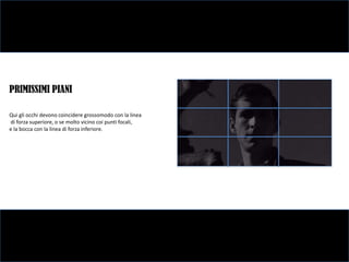 PRIMISSIMI PIANI

Qui gli occhi devono coincidere grossomodo con la linea
di forza superiore, o se molto vicino coi punti focali,
e la bocca con la linea di forza inferiore.
 