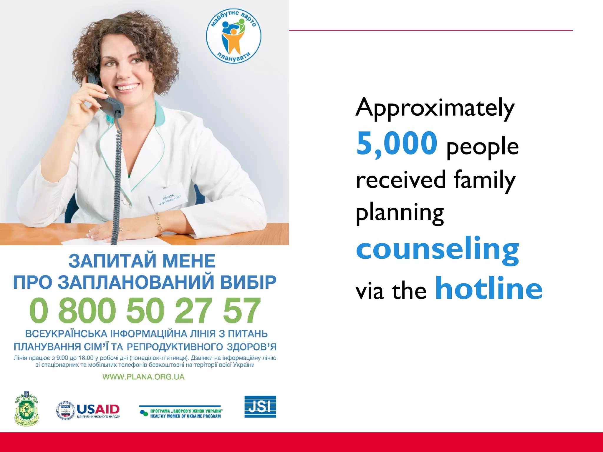 Approximately
5,000 people
received family
planning
counseling
via the hotline
 