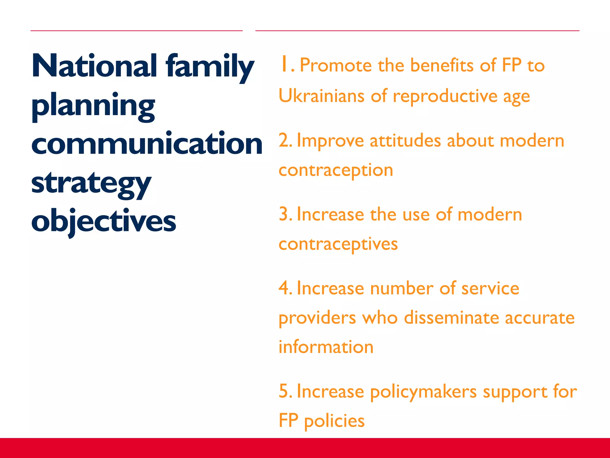 National family
planning
communication
strategy
objectives
​1. Promote the benefits of FP to
Ukrainians of reproductive age
​2. Improve attitudes about modern
contraception
​3. Increase the use of modern
contraceptives
​4. Increase number of service
providers who disseminate accurate
information
​5. Increase policymakers support for
FP policies
 
