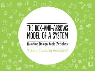 t b-a-ArwS
Mol o  SyeM
Avoiding Design tools Fetishes
Institute Without Boundaries
 
