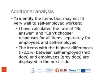 Additional analysis
 To identify the items that may not fit
very well to self-employed workers:
 I have calculated the rate of “No
answer” and “Can’t choose”
responses for all items separately for
employees and self-employed.
 The items with the highest differences
(>2.5%) between self-employed (red
dots) and employees (grey dots) are
displayed in the next slide
8
 