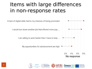 Items with large differences
in non-response rates
9
My opportunities for advancement are high
I am willing to work harder than I have to help ...
I would turn down another job that offered more pay ...
A lack of digital skills harms my chances of being promoted
2% 4% 6% 8%
No response
 